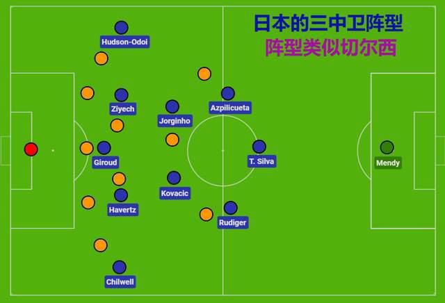 免费高清在线观看