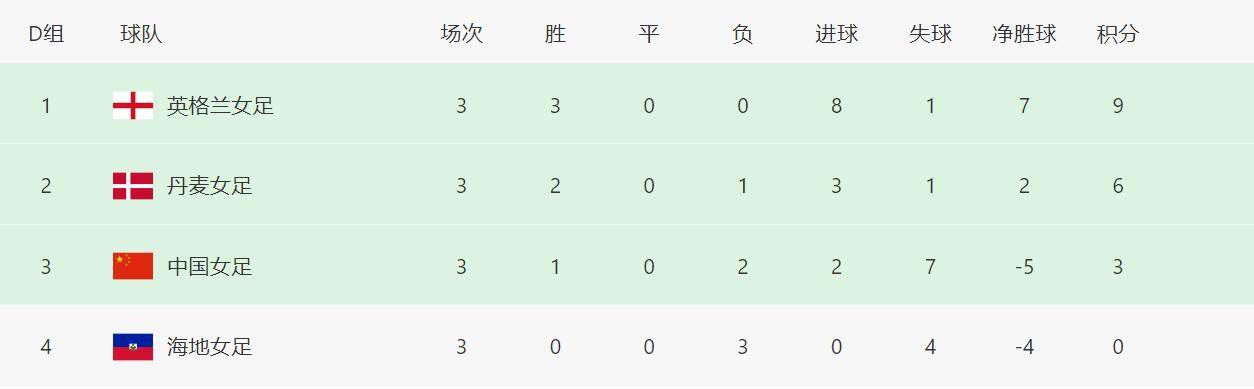 超清在线观看