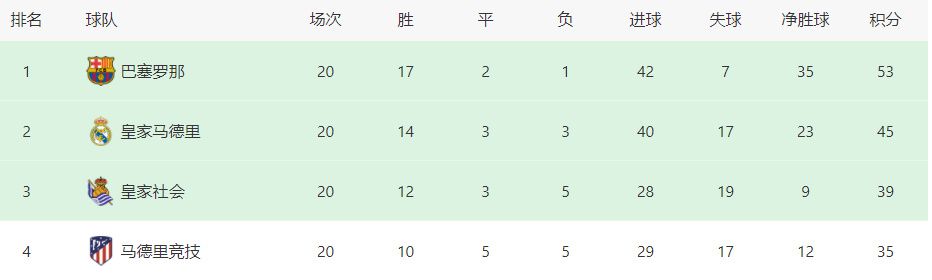 1080P手机在线看